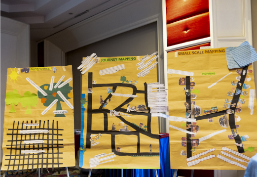 A photo of three resources created from child research groups.
