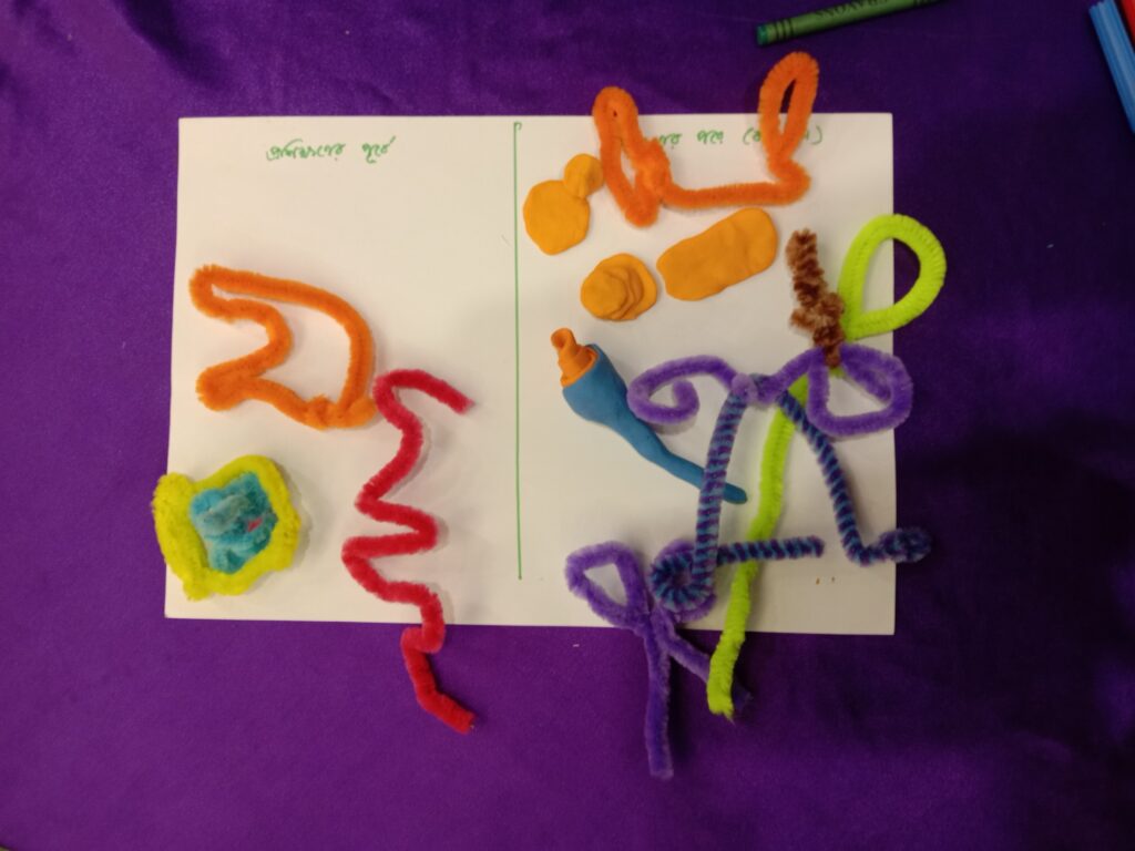 This image is a photo of a creation made by a participant in Bangladesh when discussing disability inclusive skills and employment. It is made of a combination of coloured plasticine and pipe cleaners on a sheet of paper that has been divided into two sections. There is a purple table cloth in the background. This creation was made as part of a variation of the tactile River of Life exercise as part of the Disability Inclusive Development programme in 2023 to elicit experiences of learners with disabilities in Bangladesh as part of a skills initiative.